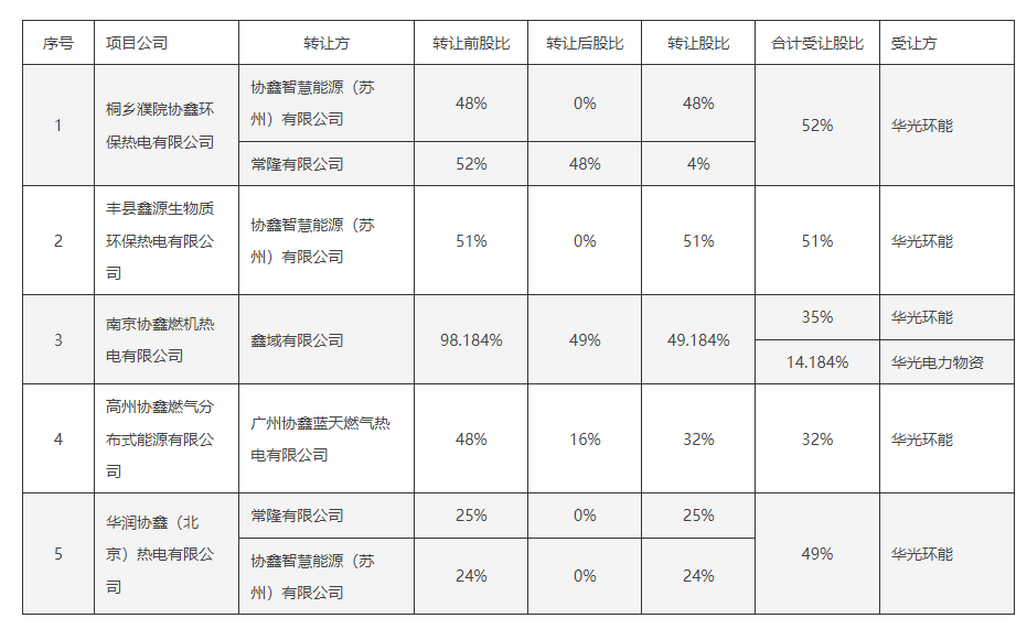 中科創(chuàng)達與吉利合資公司在大連設立未來軟件公司，開啟軟件與輔助設備零售新篇章
